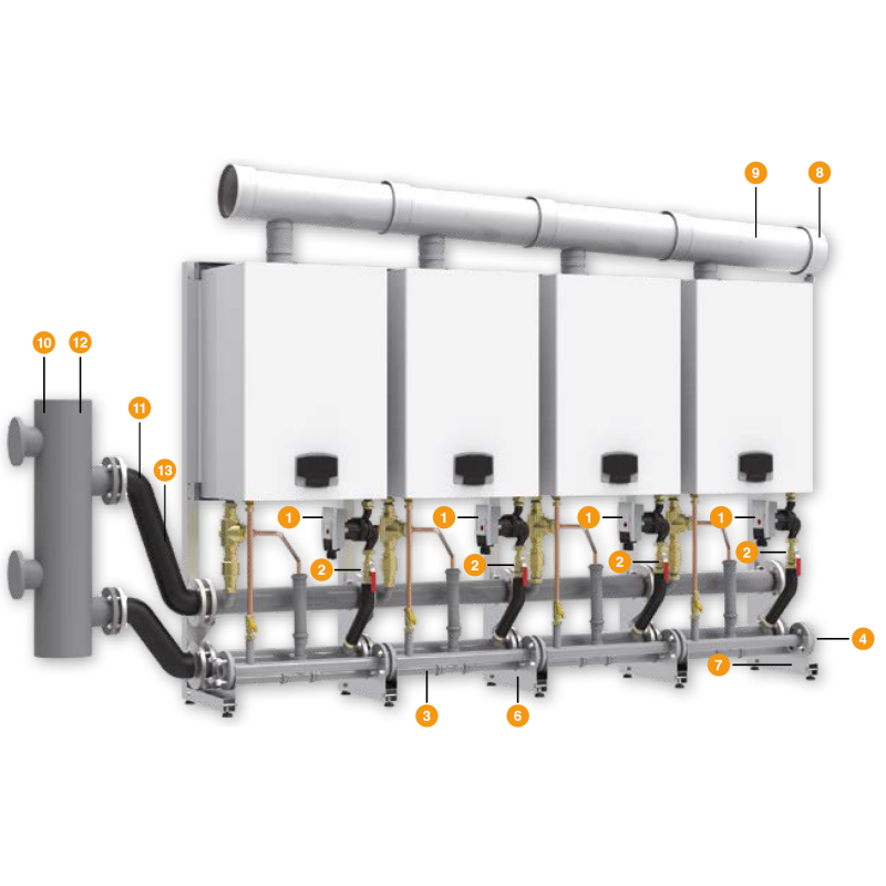 FORCE W 80-150 kW