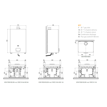 FORCE W 80-150 kW